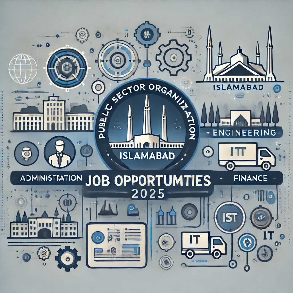 Public Sector Organization Islamabad Jobs